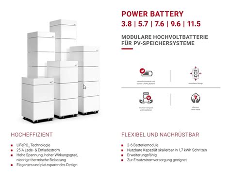 rct power preisliste|RCT Power Power Battery ab € 2140,99 (2024) .